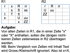 Selektives Extrahieren aus einer Tabelle